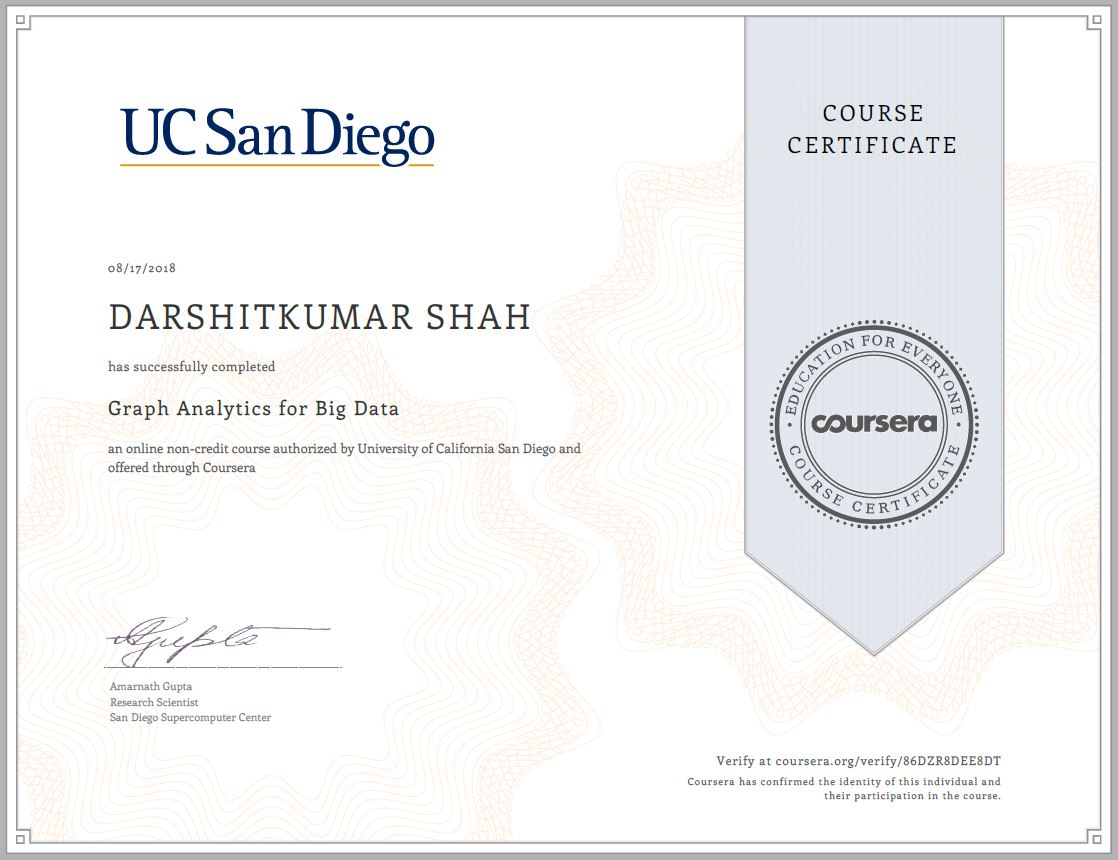 Big Data Graph Analytics Certificate